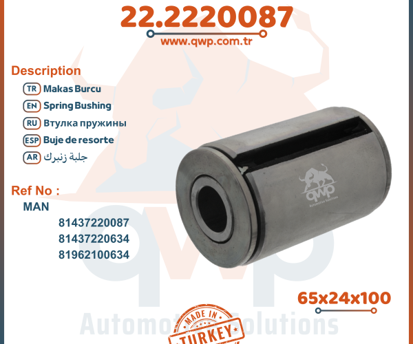 22.2220087