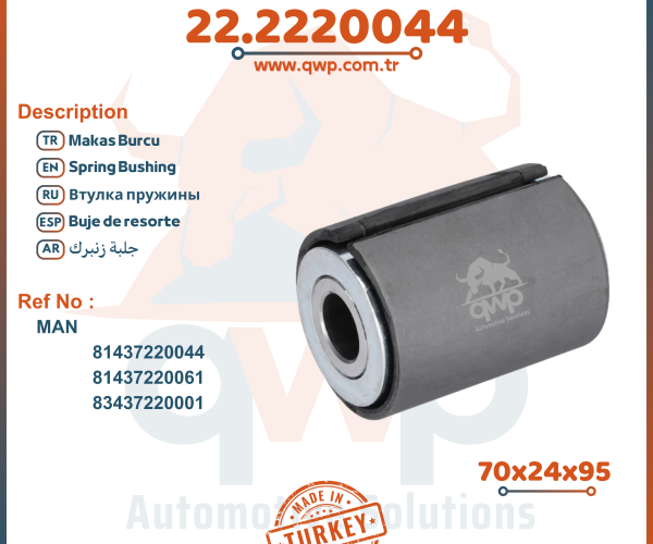 22.2220044