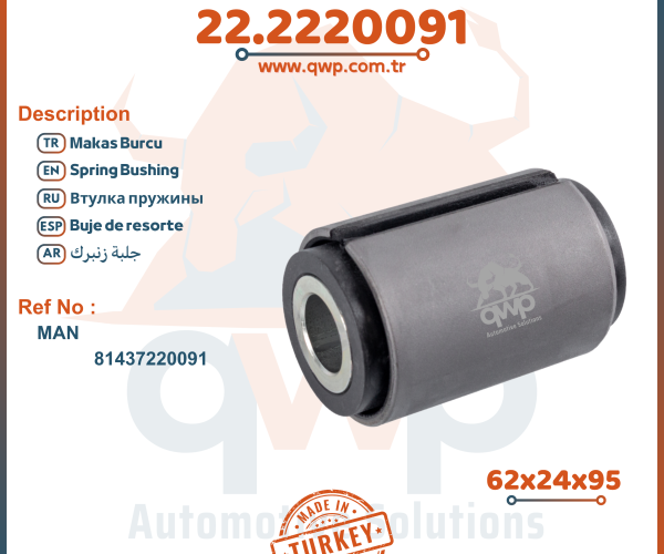 22.2220091